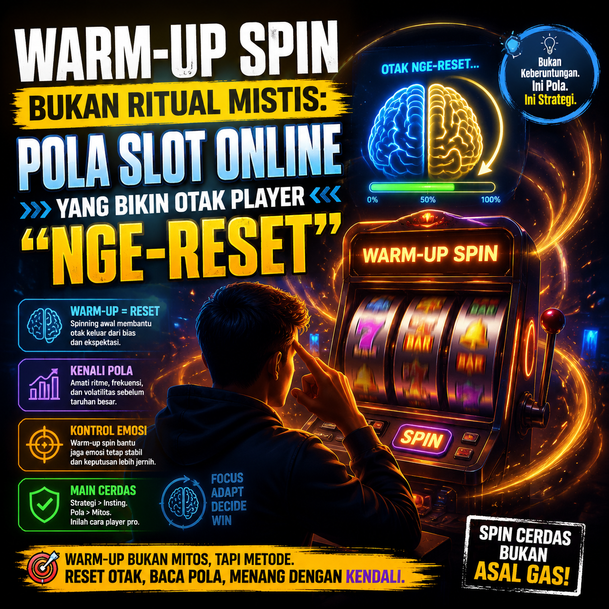 Warm-Up Spin Bukan Ritual Mistis: Pola Slot Online yang Bikin Otak Player “Nge-Reset”